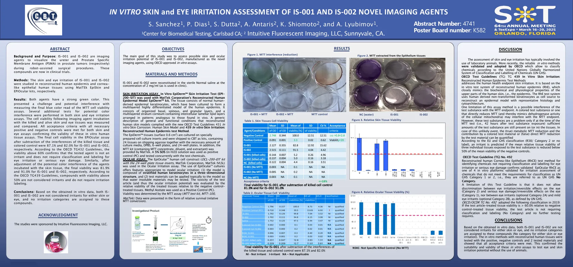 Scientific poster: IN VITRO SKIN and EYE IRRITATION ASSESSMENT OF IS-001 AND IS-002 NOVEL IMAGING AGENTS